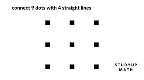 how to connect 9 dots with 4 straight line .